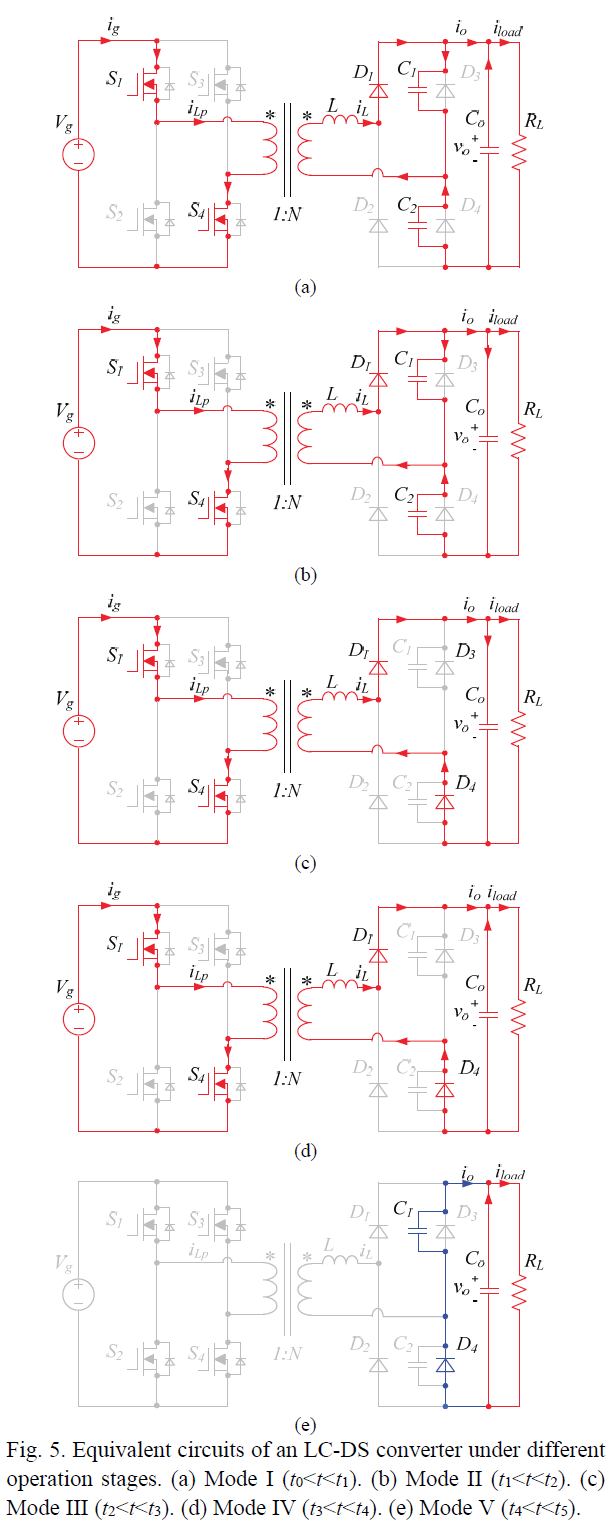 E1PWAX_2019_v19n2_363_f0005.png 이미지