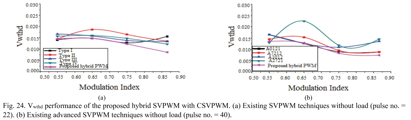 E1PWAX_2019_v19n2_413_f0017.png 이미지