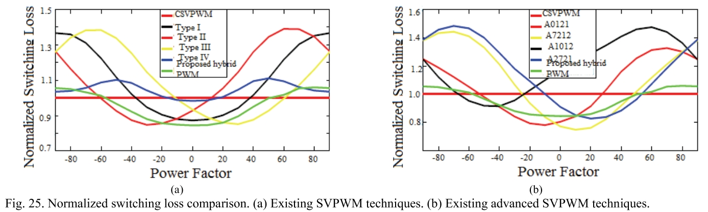 E1PWAX_2019_v19n2_413_f0018.png 이미지