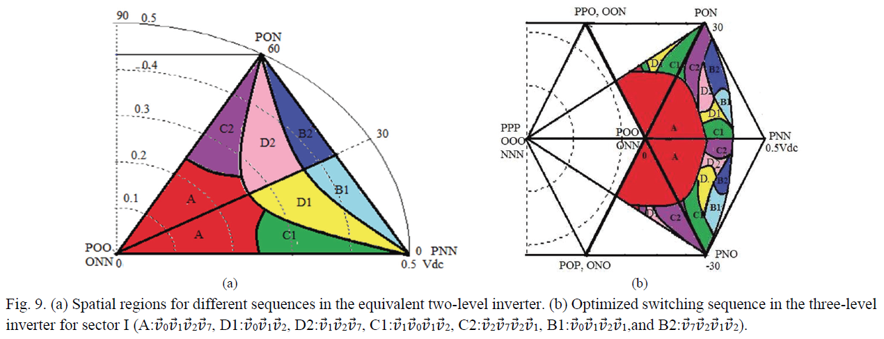 E1PWAX_2019_v19n2_413_f0019.png 이미지