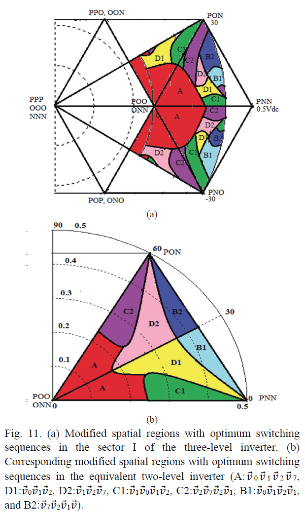 E1PWAX_2019_v19n2_413_f0020.png 이미지