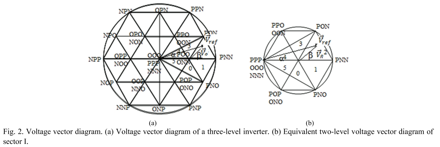 E1PWAX_2019_v19n2_413_f0002.png 이미지