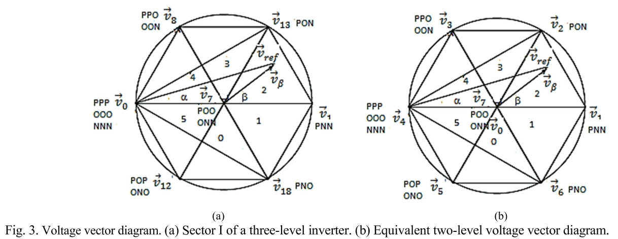 E1PWAX_2019_v19n2_413_f0003.png 이미지