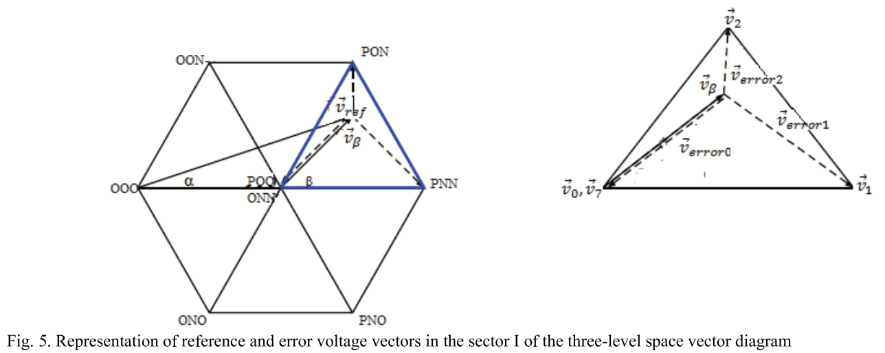 E1PWAX_2019_v19n2_413_f0005.png 이미지