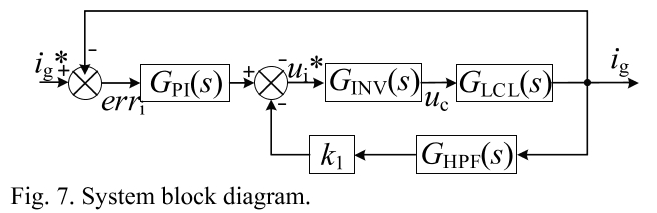 E1PWAX_2019_v19n2_454_f0007.png 이미지