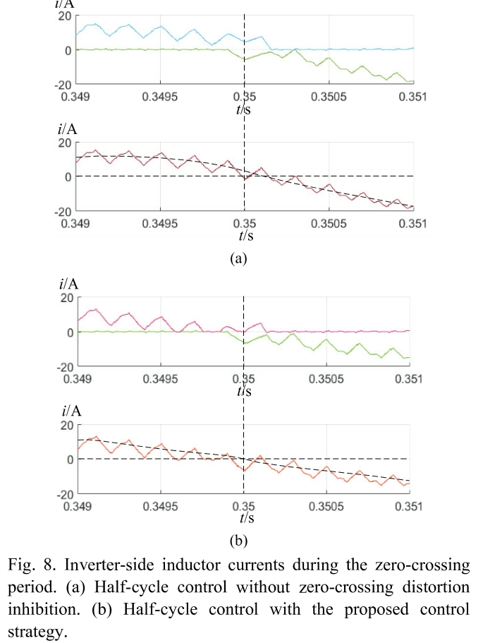 E1PWAX_2019_v19n2_454_f0008.png 이미지