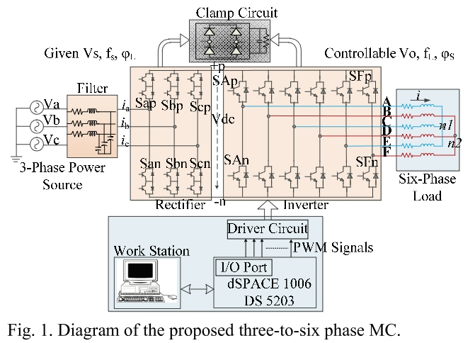 E1PWAX_2019_v19n2_475_f0001.png 이미지