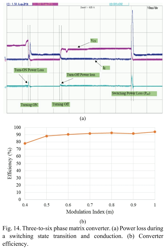 E1PWAX_2019_v19n2_475_f0014.png 이미지