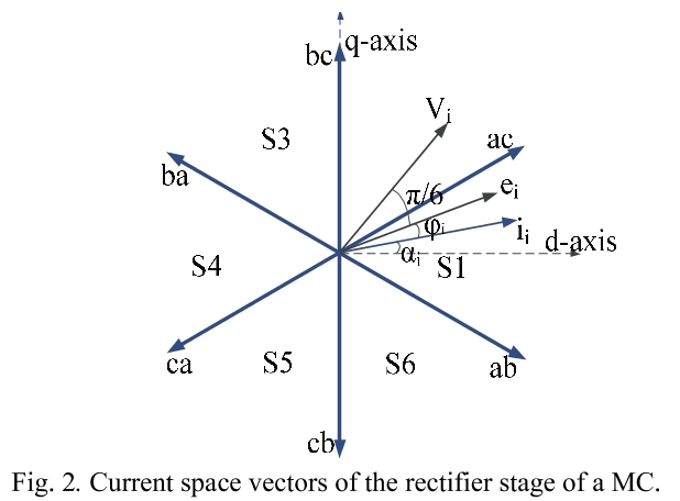 E1PWAX_2019_v19n2_475_f0002.png 이미지