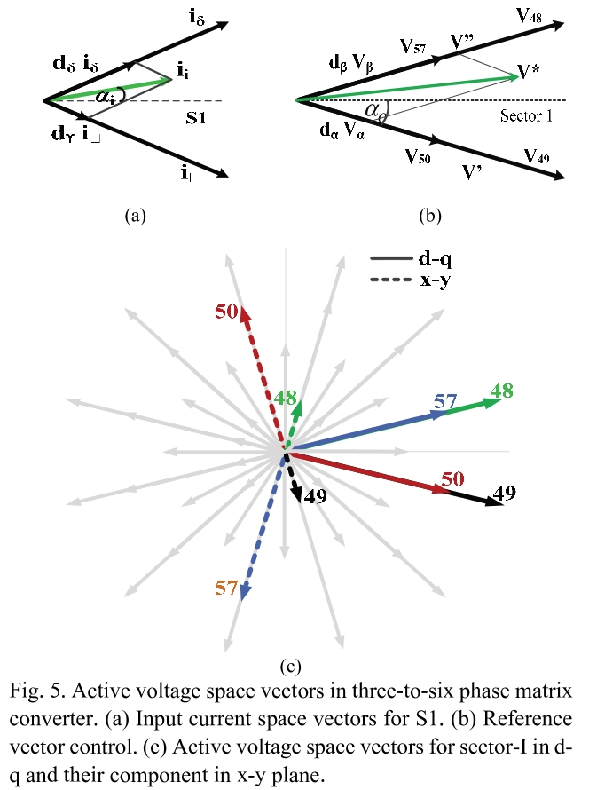 E1PWAX_2019_v19n2_475_f0005.png 이미지