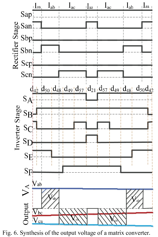 E1PWAX_2019_v19n2_475_f0006.png 이미지