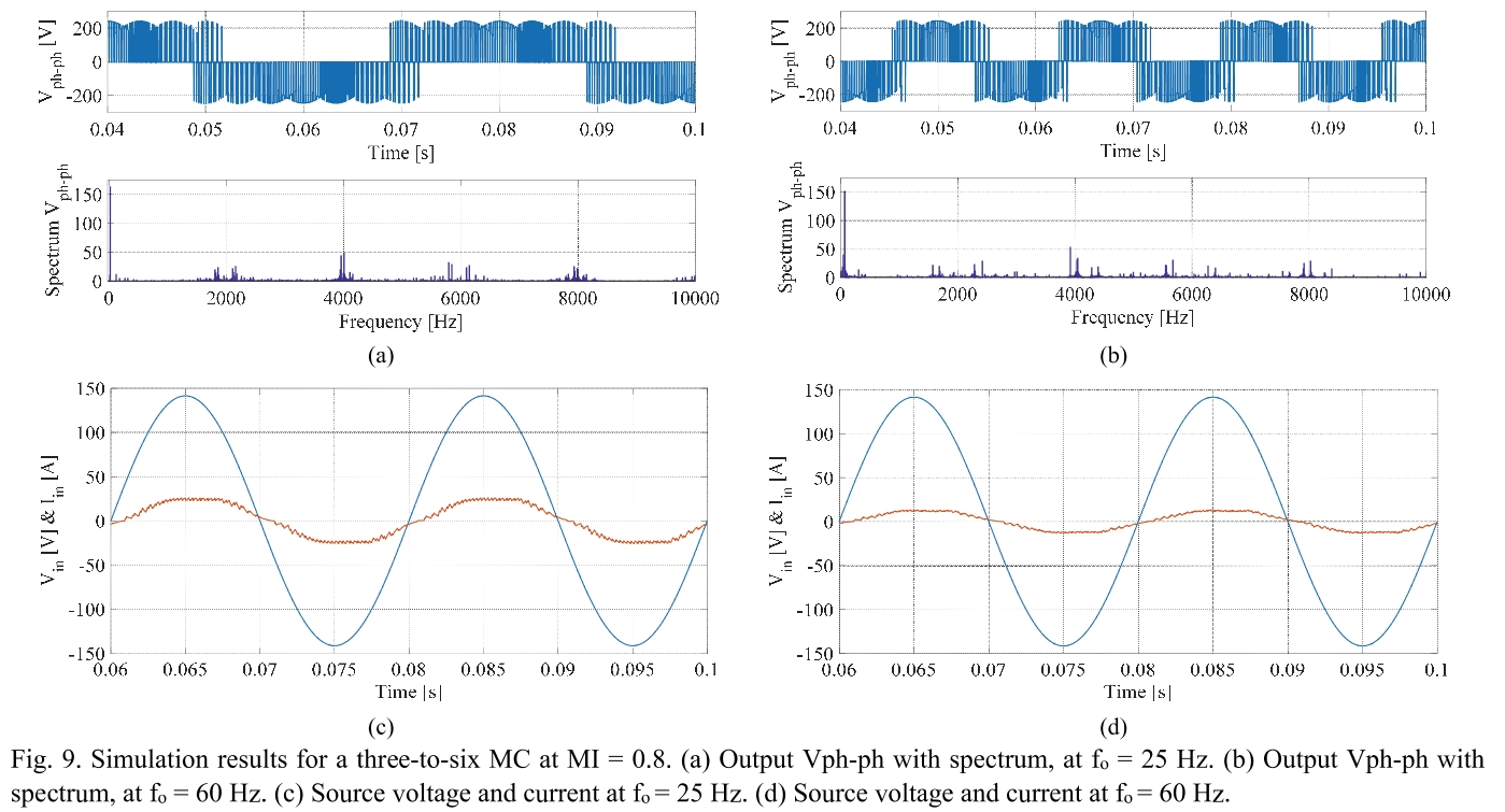 E1PWAX_2019_v19n2_475_f0009.png 이미지