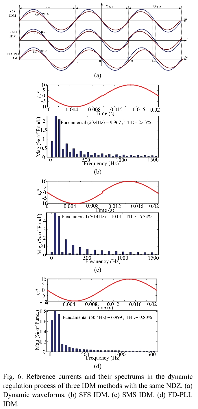 E1PWAX_2019_v19n2_509_f0006.png 이미지