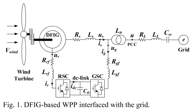 E1PWAX_2019_v19n2_569_f0001.png 이미지