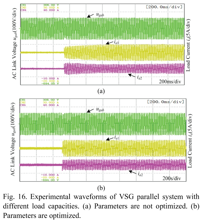 E1PWAX_2019_v19n2_580_f0018.png 이미지