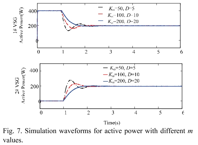 E1PWAX_2019_v19n2_580_f0009.png 이미지