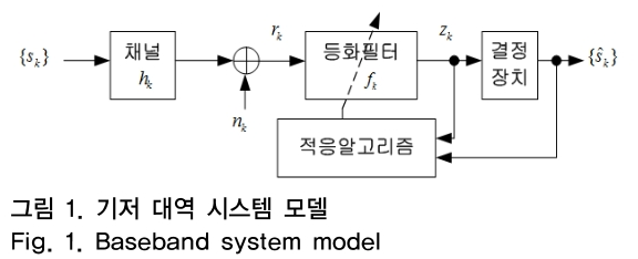 OTNBBE_2019_v19n1_57_f0001.png 이미지