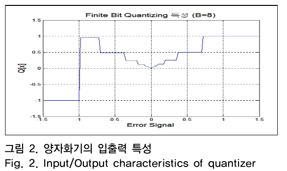 OTNBBE_2019_v19n1_57_f0002.png 이미지