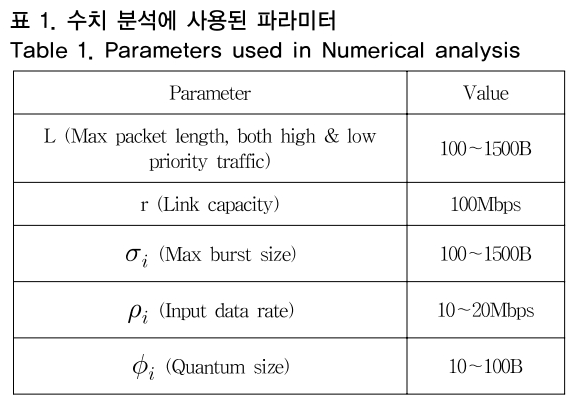 OTNBBE_2019_v19n1_63_t0001.png 이미지