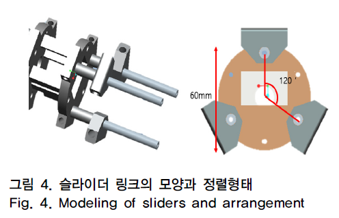 OTNBBE_2019_v19n1_85_f0022.png 이미지