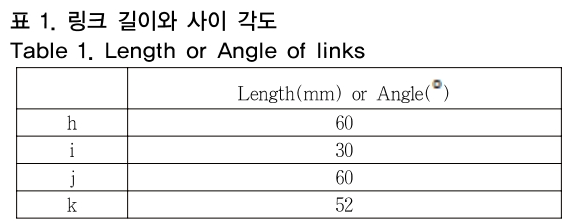 OTNBBE_2019_v19n1_85_t0001.png 이미지