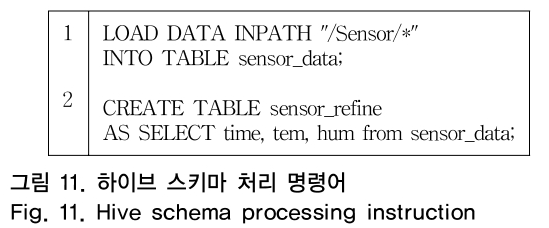 OTNBBE_2019_v19n1_117_f0011.png 이미지