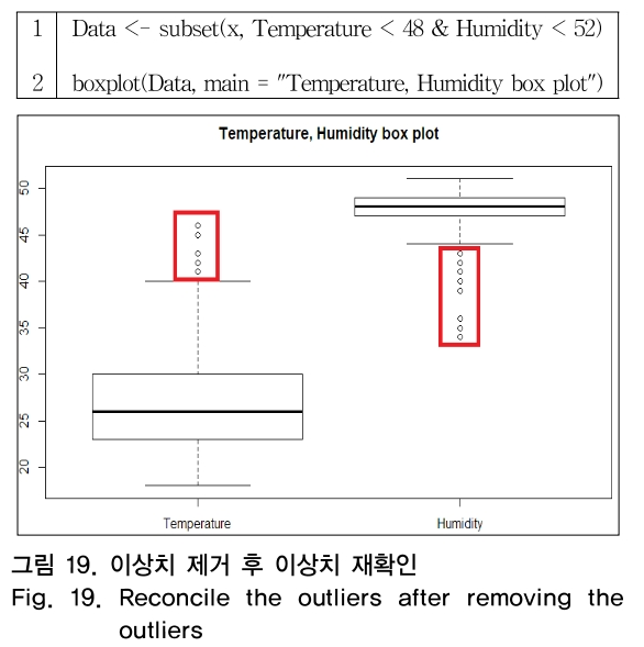 OTNBBE_2019_v19n1_117_f0019.png 이미지