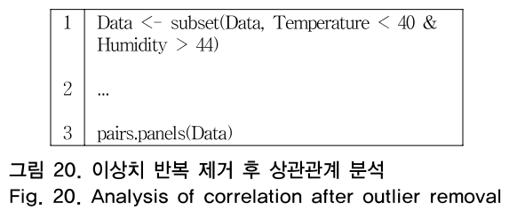 OTNBBE_2019_v19n1_117_f0020.png 이미지