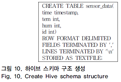 OTNBBE_2019_v19n1_117_f0023.png 이미지