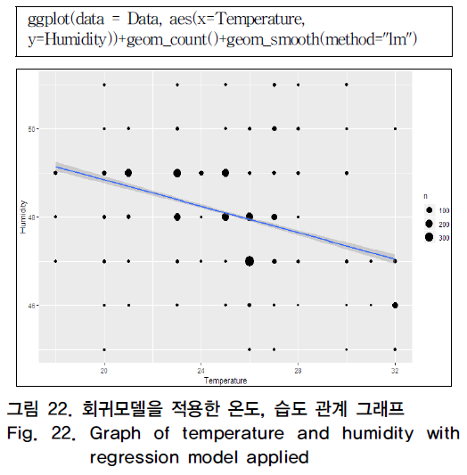 OTNBBE_2019_v19n1_117_f0026.png 이미지