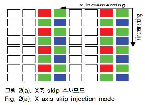 OTNBBE_2019_v19n1_127_f0006.png 이미지