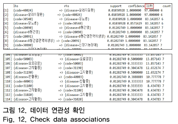 OTNBBE_2019_v19n1_187_f0012.png 이미지