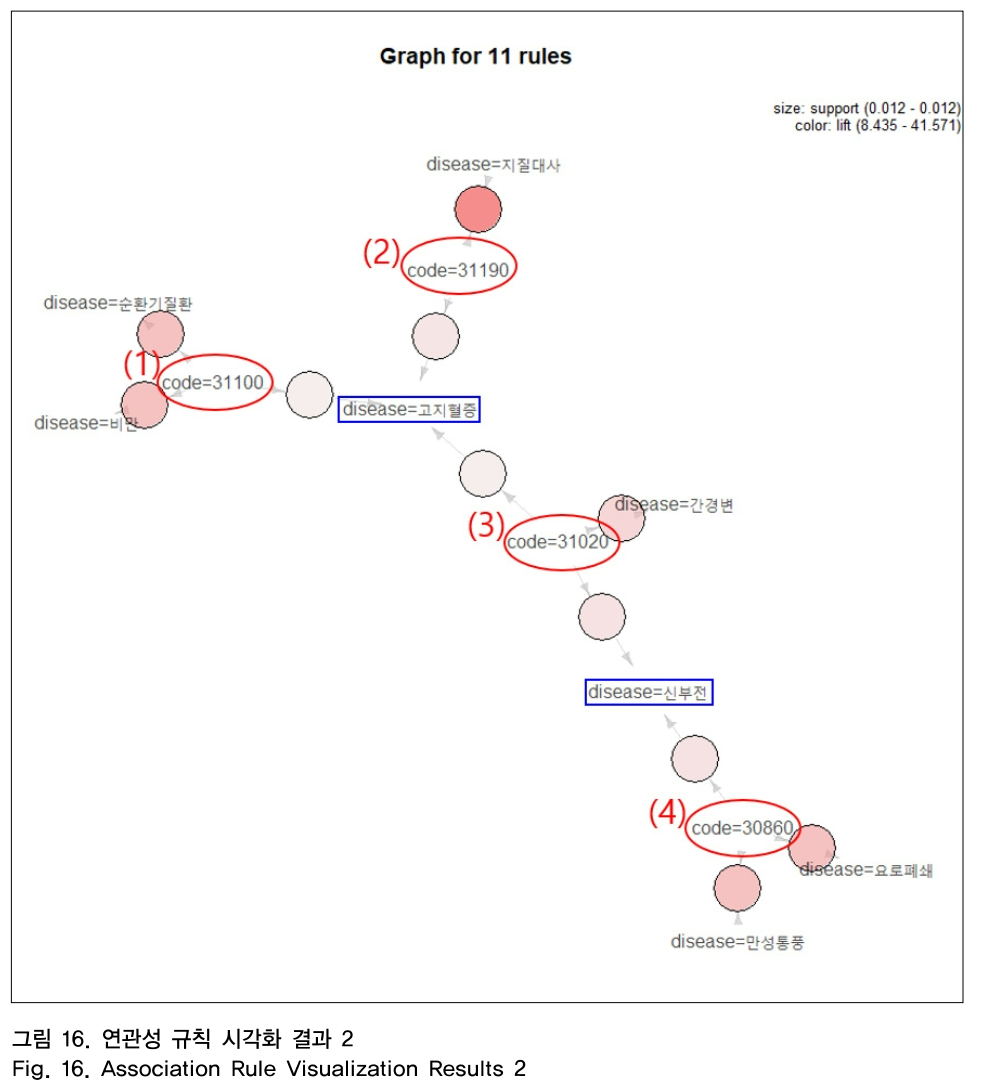 OTNBBE_2019_v19n1_187_f0016.png 이미지