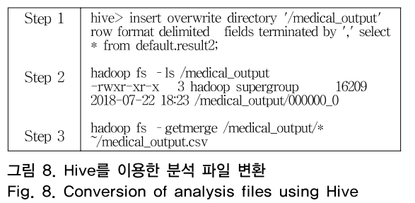 OTNBBE_2019_v19n1_187_f0008.png 이미지