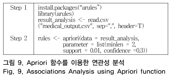 OTNBBE_2019_v19n1_187_f0009.png 이미지