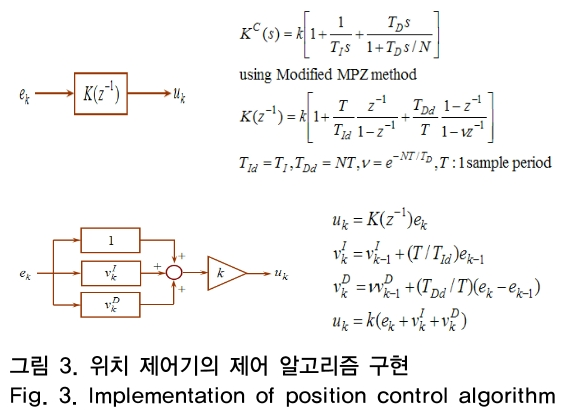 OTNBBE_2019_v19n1_225_f0003.png 이미지