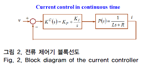 OTNBBE_2019_v19n1_225_f0008.png 이미지