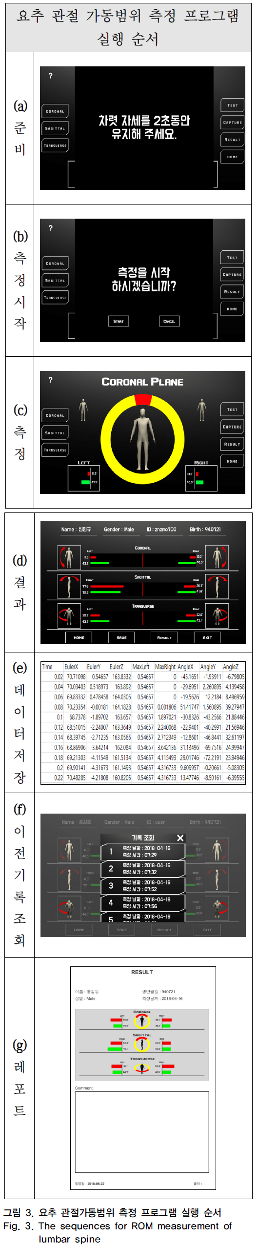 OTNBBE_2019_v19n1_279_f0006.png 이미지