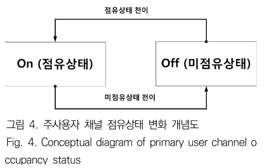 JBJTBH_2019_v12n1_58_f0004.png 이미지