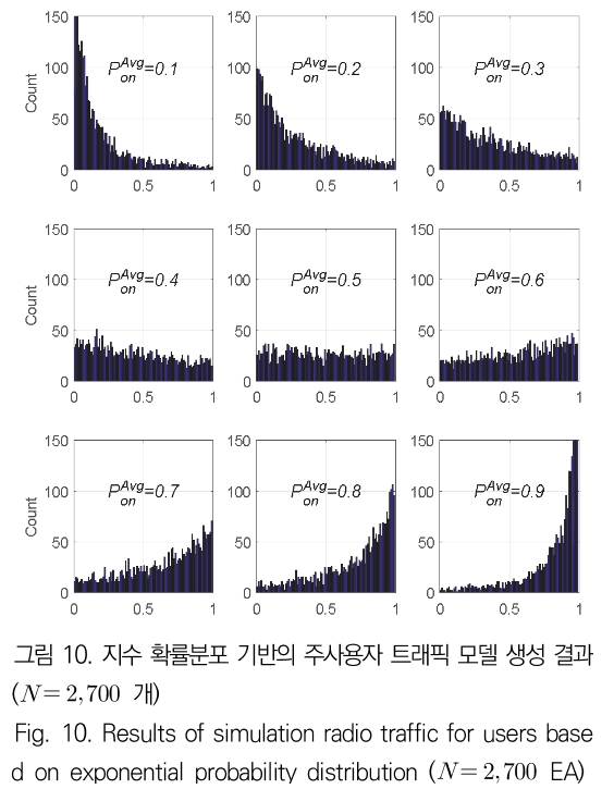 JBJTBH_2019_v12n1_58_f0010.png 이미지