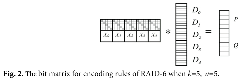 E1JBB0_2019_v15n1_55_f0001.png 이미지