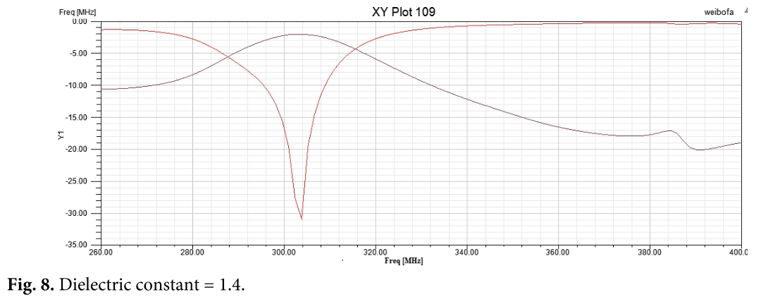 E1JBB0_2019_v15n1_189_f0008.png 이미지