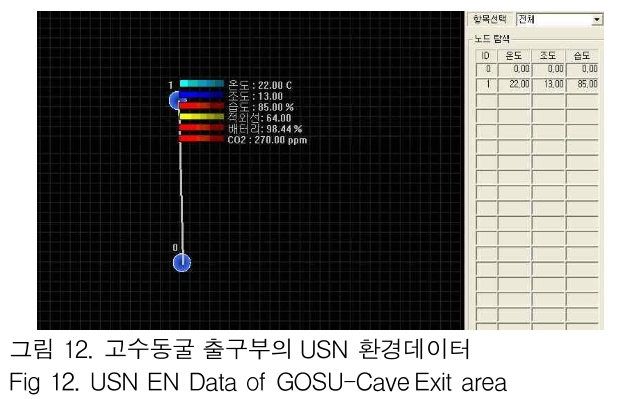 GJMGCK_2019_v5n1_457_f0012.png 이미지