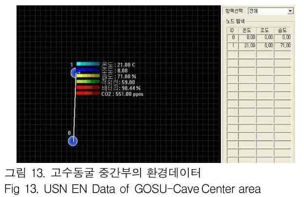 GJMGCK_2019_v5n1_457_f0013.png 이미지