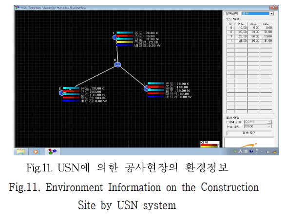 GJMGCK_2019_v5n1_457_f0016.png 이미지