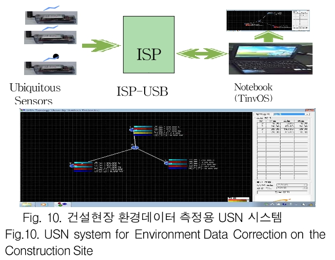 GJMGCK_2019_v5n1_457_f0010.png 이미지