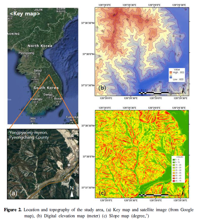 HKBOB5_2019_v22n1_33_f0002.png 이미지