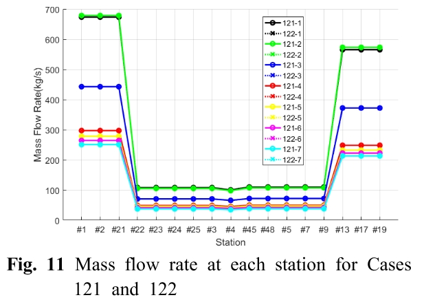 OJSSBW_2019_v13n1_38_f0010.png 이미지