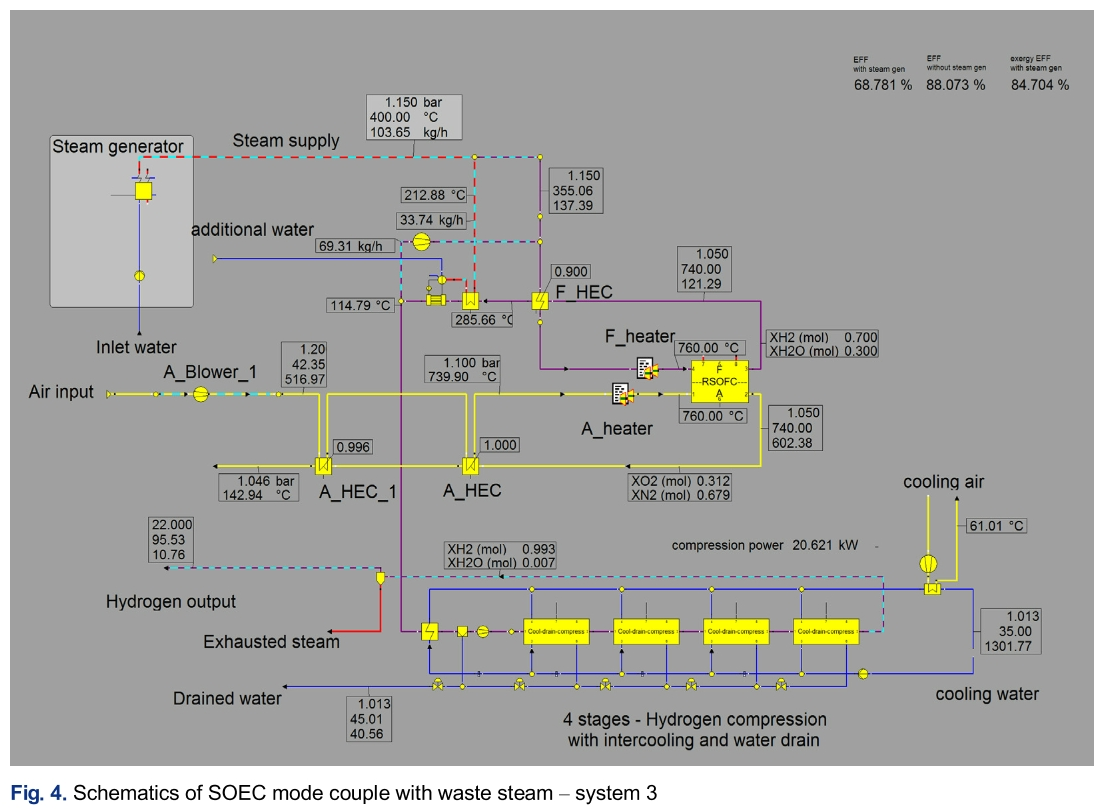 SSONB2_2019_v30n1_21_f0004.png 이미지