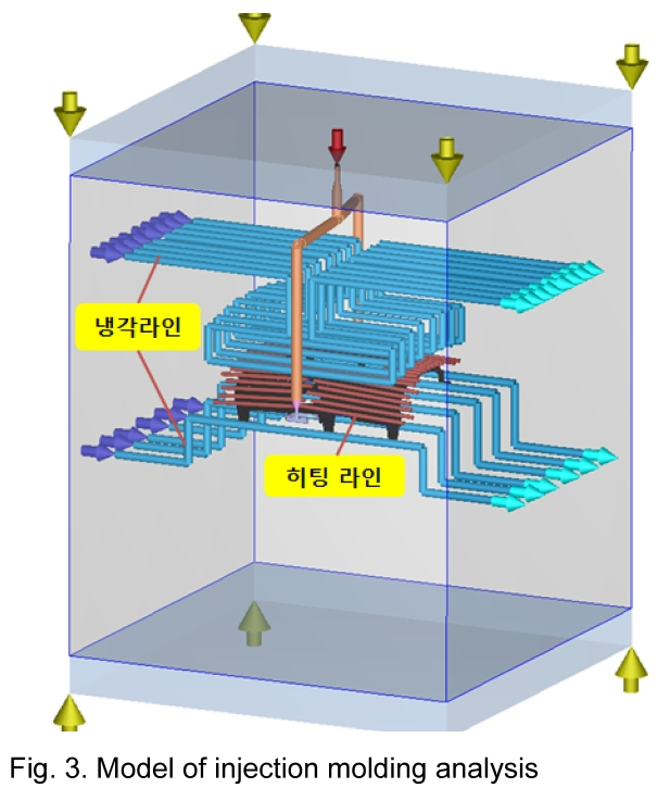 PMGHBJ_2019_v52n1_43_f0003.png 이미지